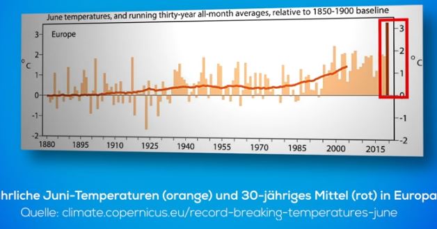 Bild 2. Du bist bei mir.